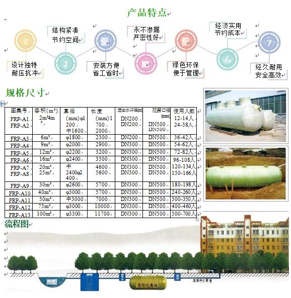 老边玻璃钢化粪池